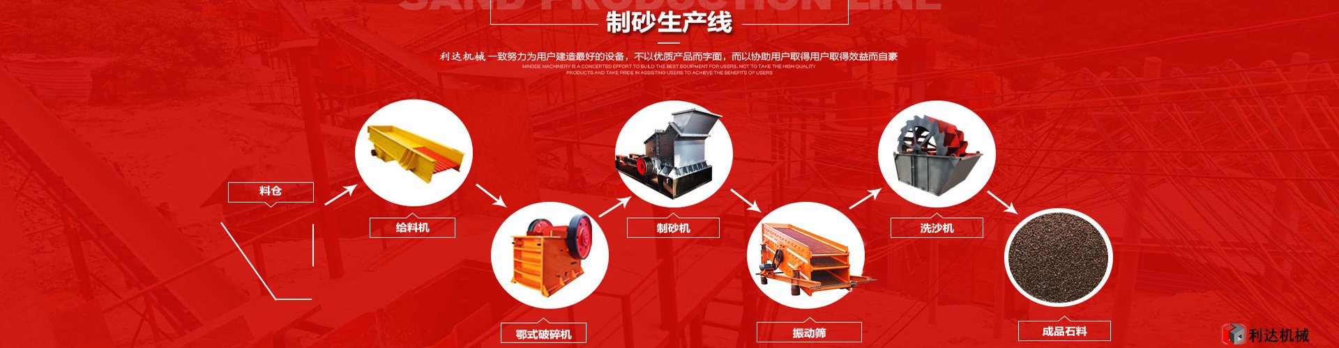 制砂機(jī)多少錢